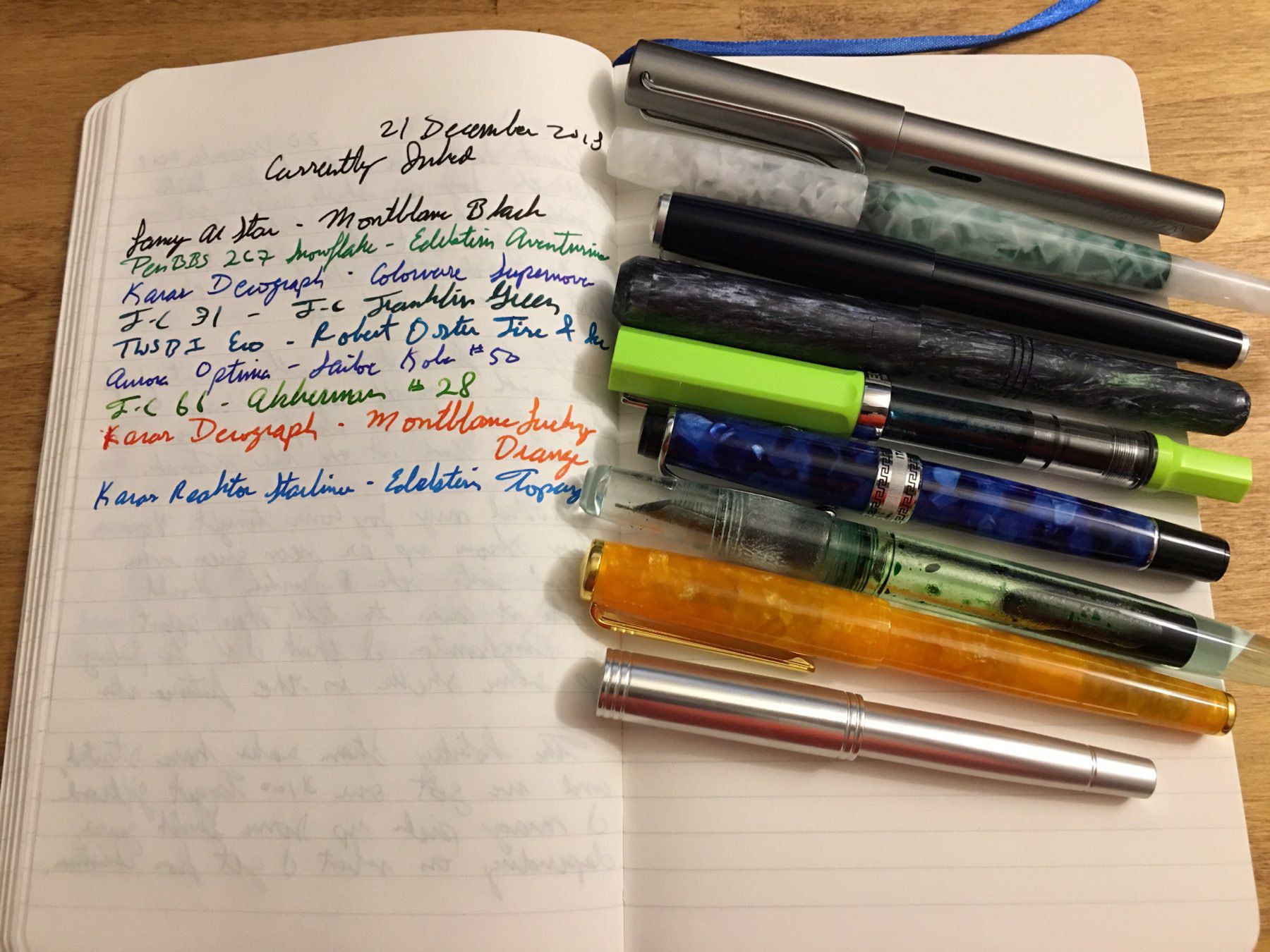 an open notebook with a list of pens and inks on the left side, and the corresponding fountainpen on the right side